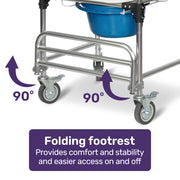 Commode Shower Chair, Over Toilet or Bedside 136kg Capacity Aluminium frame with Wheels, White/Blue