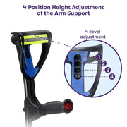 PRE-ORDER EQUIPMED Pair of Adjustable Forearm Crutches, Black