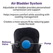 EQUIPMED CAM Walker Moon Boot – Medium, Foot Injury Support, Ankle Recovery, Adjustable Fit, Lightweight Walking Boot
