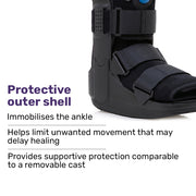 EQUIPMED CAM Walker Moon Boot – Medium, Foot Injury Support, Ankle Recovery, Adjustable Fit, Lightweight Walking Boot