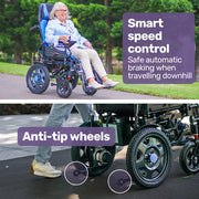 Power Electric Wheelchair, Wide Bariatric Chair, Comfortable for S-XL, Long Range, Recline Adjustment, Lithium Battery, 16