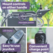 Power Electric Wheelchair, XL Wide Bariatric Chair Seat, Long Range, Recline Adjustment, Lithium Battery, 22