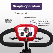 FreeRoam Mid-Sized Foldable Electric Motorised Mobility Scooter - Red