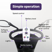 Pathline Mid-Sized Electric Mobility Scooter For Elderly - Blue