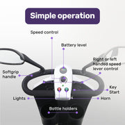 Pathline Mid-Sized Electric Mobility Scooter For Elderly - Red