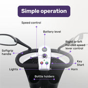Pathline Mid-Sized Electric Mobility Scooter For Elderly - Silver