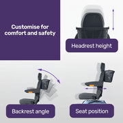 EQUIPMED ComfortCruise Large Mobility Scooter, 15km/h Top Speed, Up to 45km Range, Strong Climbing, 180kg Capacity, Blue