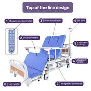 EQUIPMED Electric 8 Function Medical Bed , w/ Mattress & Over Bed Table, Adjustable Back and Leg Lifting, Lateral Tilting, Commode Bowl, IV Pole