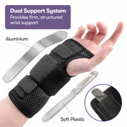 PRE-ORDER EQUIPMED Right Wrist and Hand Brace with Aluminium Splint & Flexible Support, Black