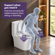 PRE-ORDER EQUIPMED Flip-Up Toilet Safety Armrests, 150kg Dual-Rail Vertical Load Rating