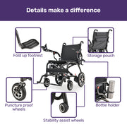 EQUIPMED C3X Super-Lightweight Carbon Fibre Electric Wheelchair, Only 12.5kg Battery Removed, Foldable, 20km Range