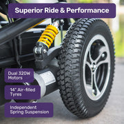 Front Wheel Drive Power Electric Wheelchair, Up to 35km Range, Ultra-Comfortable, Safe Stable Non-Slip Anti-Roll Back Power Assist Chair